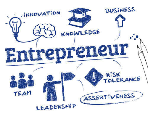 Entrepreneurship Development Program